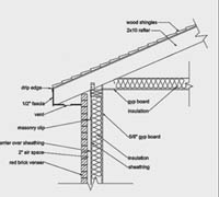 Digital Tutors - Creating Working Drawings for Your Construction Documents in AutoCAD