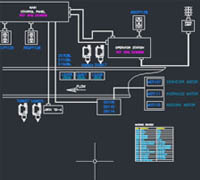 Infiniteskills - Learning Autodesk AutoCAD Electrical 2015