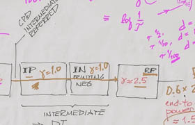 FXPHD - DCT302 Advanced Color Theory and ACES Workflow