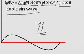 Math in Houdini FX Hossam Aldin Alaliwi  ​