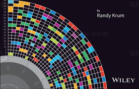 cool infographics effective communication randy kru