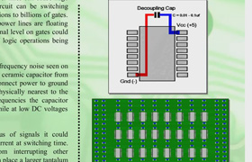 Game Institute - Game Electronics