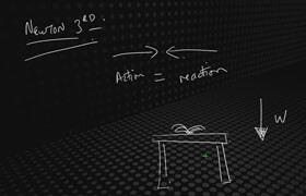 FXPHD - PHY101 - Introduction To Physics