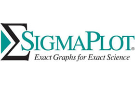 SigmaPlot