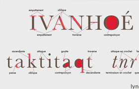Video2Brain - Discover the terminology of typography (in French)