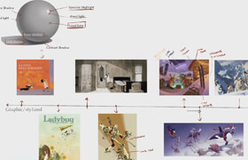 SVS Learn - Light and Shadow for Illustrators