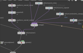 FXPHD - HOU104 - Houdini contexts