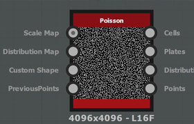 Substance Designer node - Poisson distribution - 材质