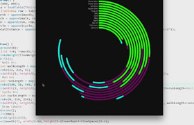 Skillshare - Nicholas Felton Programming Data Visualizations A Coding Toolkit