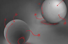 Charles Lin - How to Render Basic Forms - Geo Art Ref