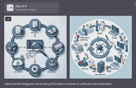 Udemy - Mastering DALL-E Artistry AIs Creative Revolution