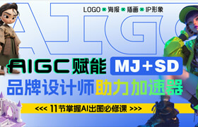 【正版】AIGC赋能品牌设计师助力加速器