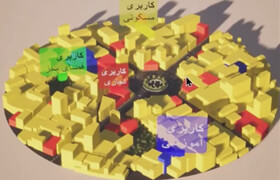 Udemy - AutoCAD for Landscape Designers From Zero to Advanced Level