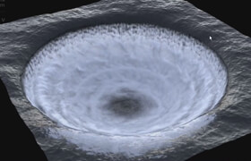 CGcircuit - The Ultimate Houdini DOPs Gas Microsolvers & Custom Forces