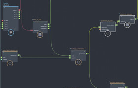 CGCircuit - Advanced Applied Maths using Bifrost