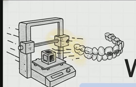 Udemy - Application of 3D Printing Technology in Dentistry (2030)