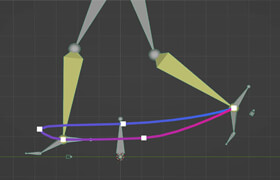 LZ Motion Path