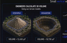 Udemy - Photogrammetry A-Z Image Processing, 3D Modeling, & GIS