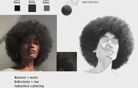 Udemy - The Ultimate Hair Drawing Course